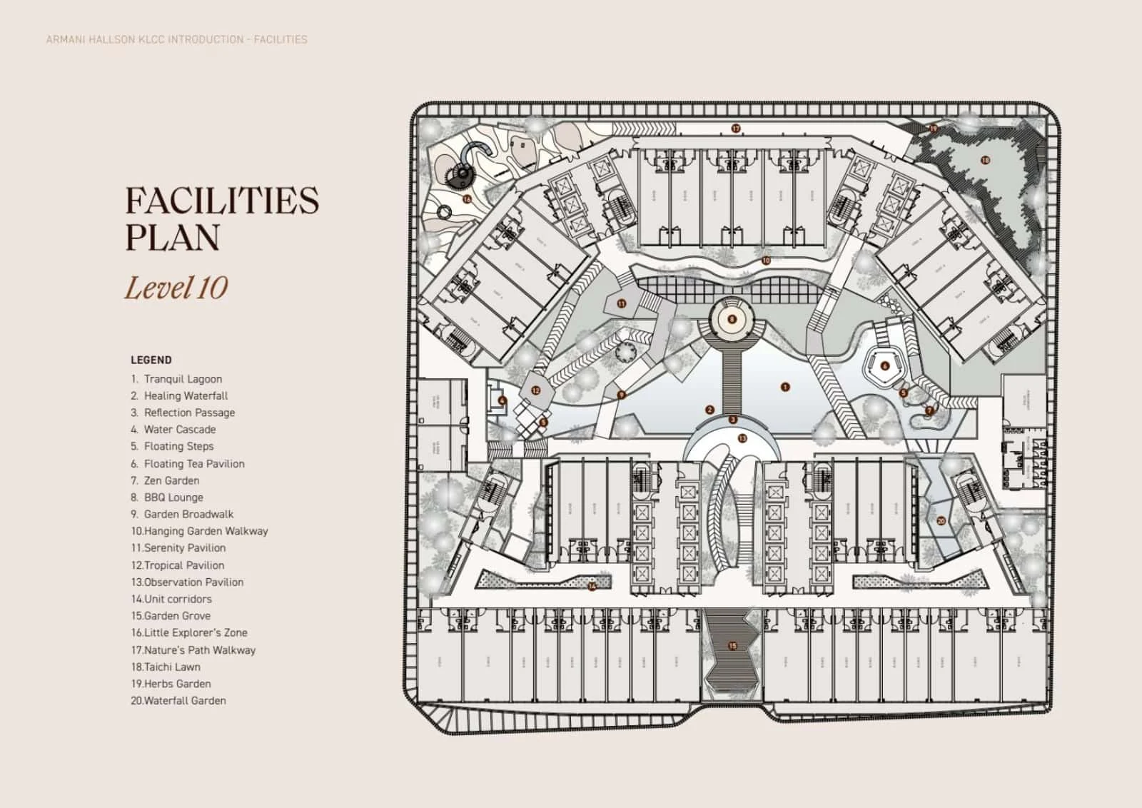 Facilities Plan - Level 10